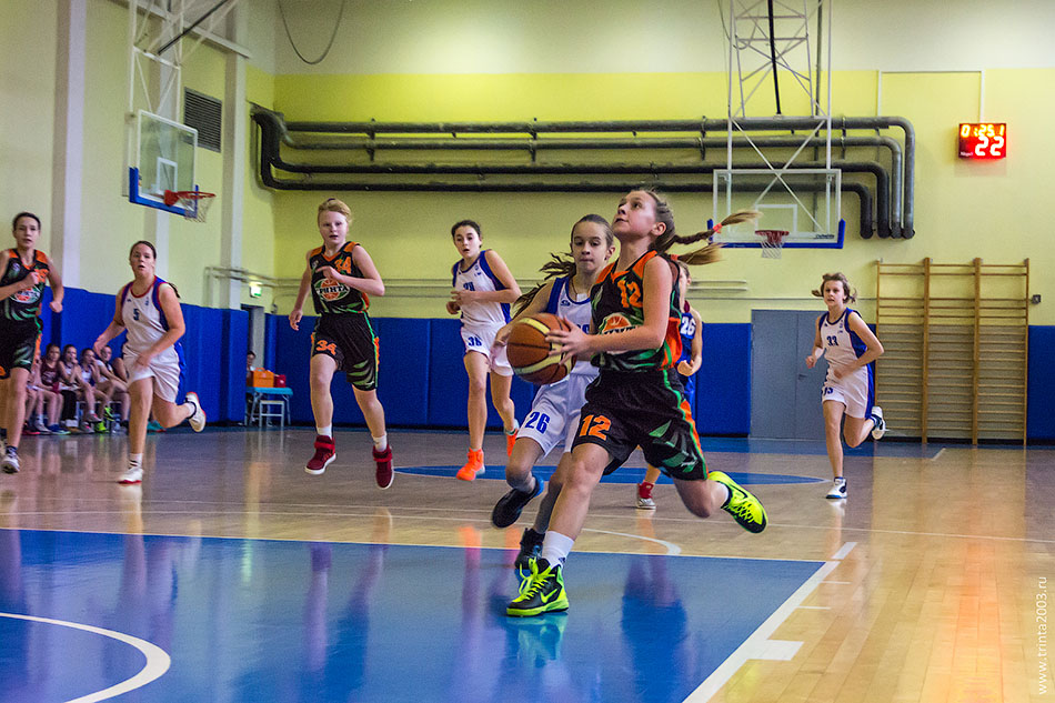 Баскетбольный матч девушек 2003 года Тринта-2 против Динамо-1
