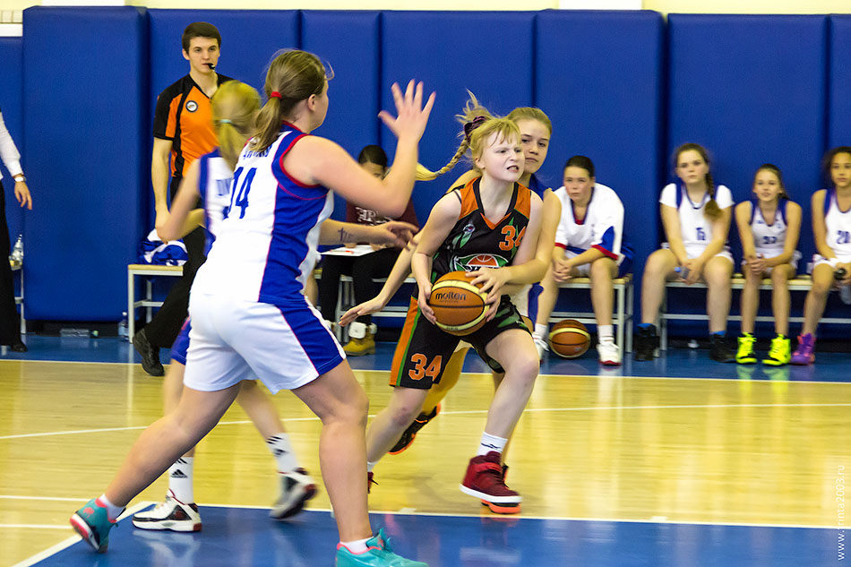 Баскетбольный матч девушек 2003 года Тринта-2 против Динамо-1