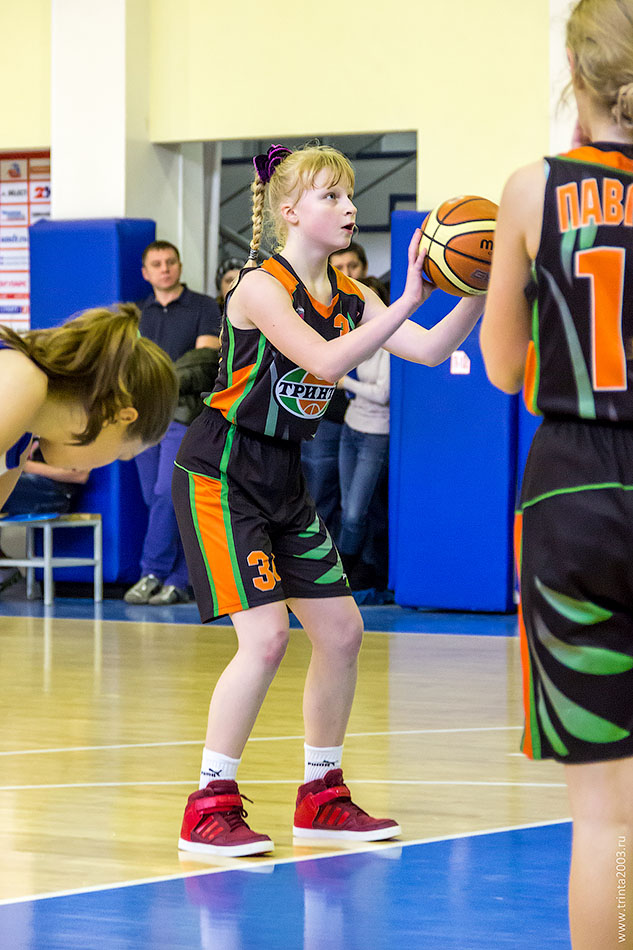 Баскетбольный матч девушек 2003 года Тринта-2 против Динамо-1