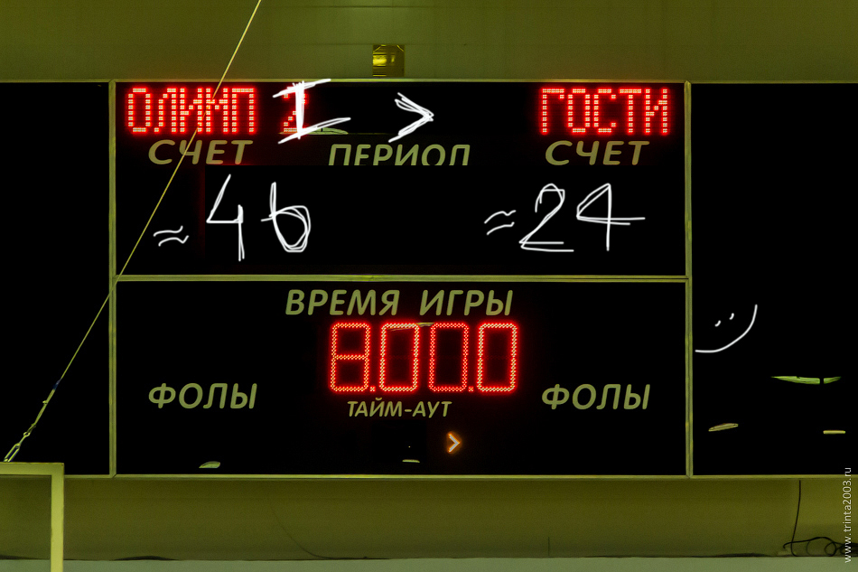 Тринта-2 и Купчинский Олимп-1. Открытый турнир по баскетболу